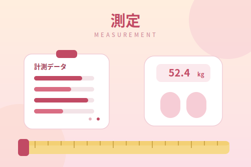 測定